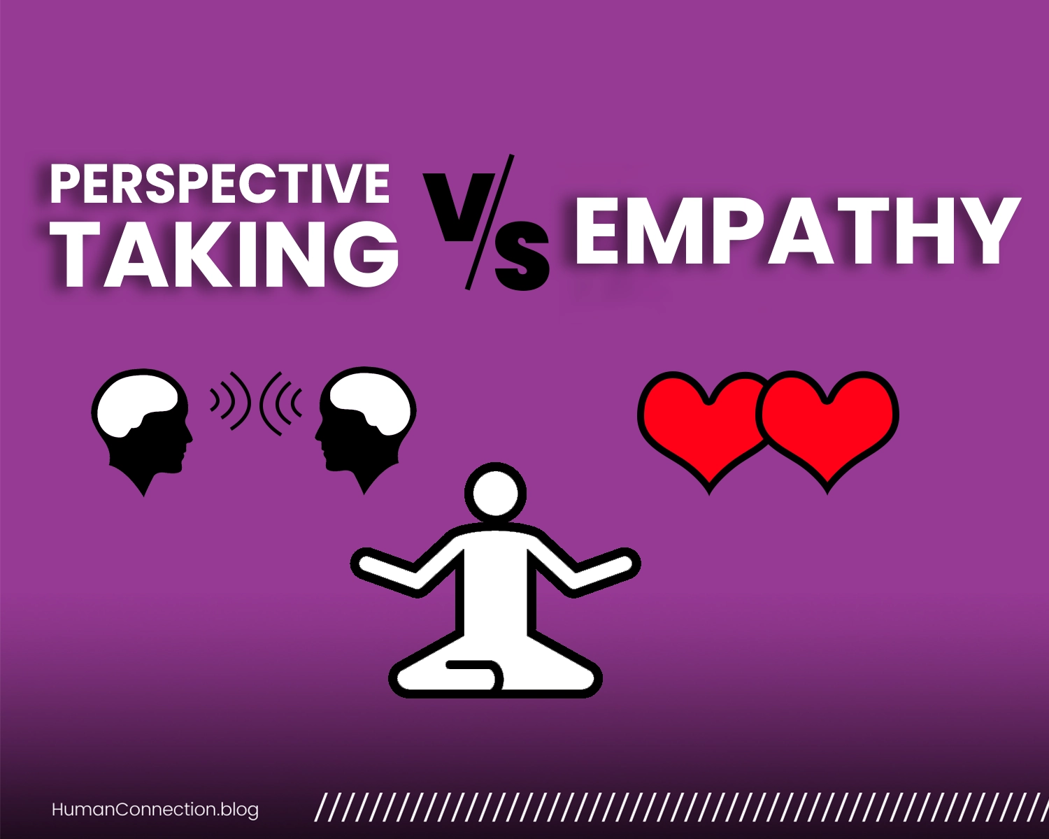 이미지 출처: https://brianmillerspeaks.com/perspective-taking-vs-empathy-2/