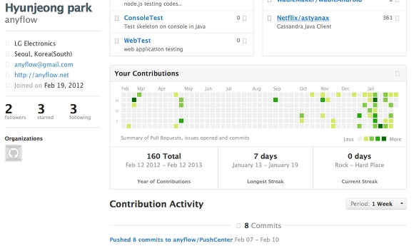 Github 역시 UI가 매우 뛰어나다. 뭐 그 자체 - 기능, 철학으로도 사람을 끌었겠지만, UI,,, 이거 무시 못한다. 또 하나 뛰어난 컨셉이라면, coding에 SNS 개념을 넣었다는 거.
